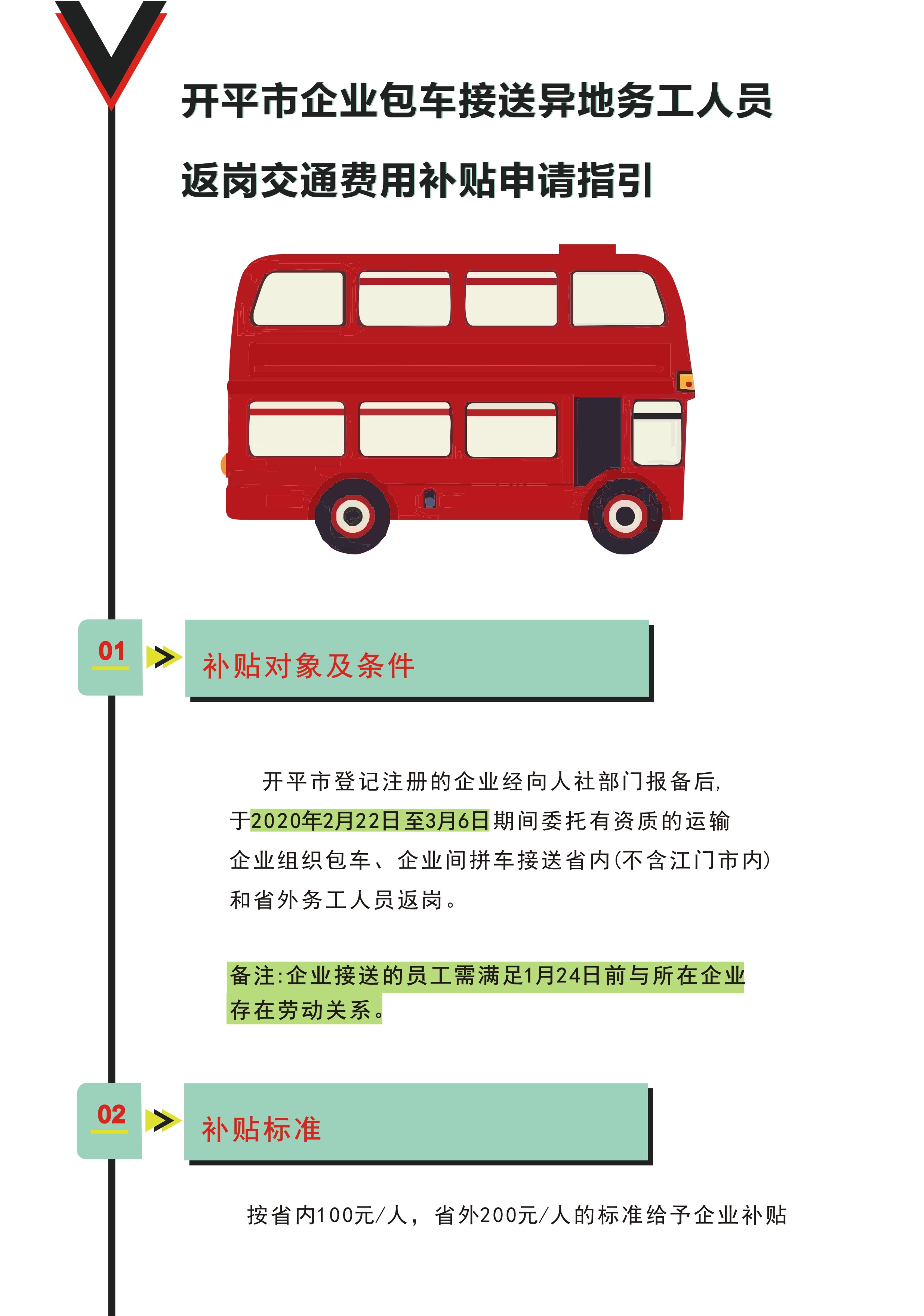 開平市企業(yè)包車接送異地務(wù)工人員返崗交通補貼申請指引1.jpg