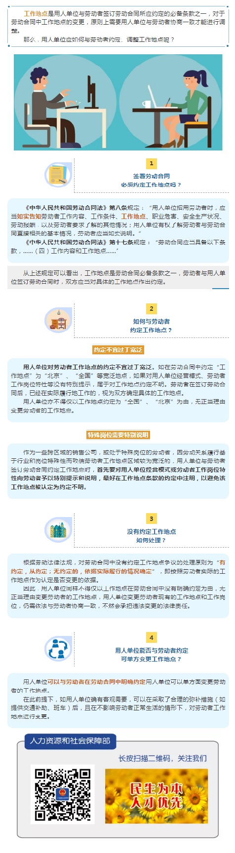 與勞動(dòng)者約定工作地點(diǎn)，這4個(gè)問題必須注意！（上傳）.jpg