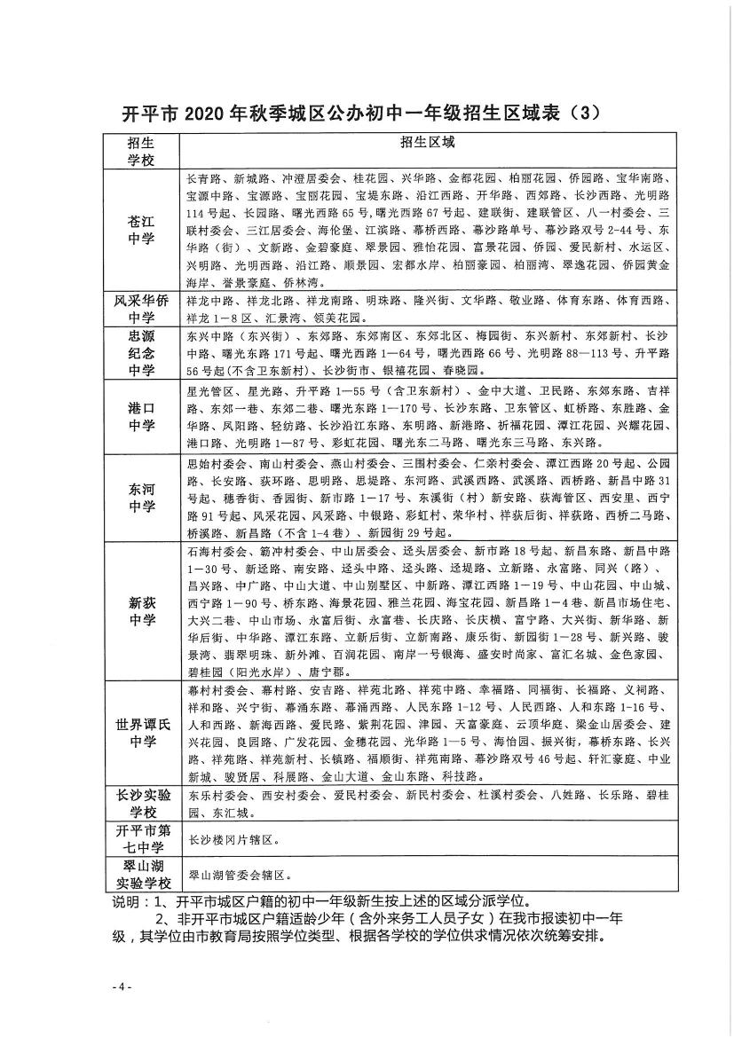 開平市2020年秋季城區(qū)公辦小學一年級、初中一年級新生招生區(qū)域公告0003.jpg