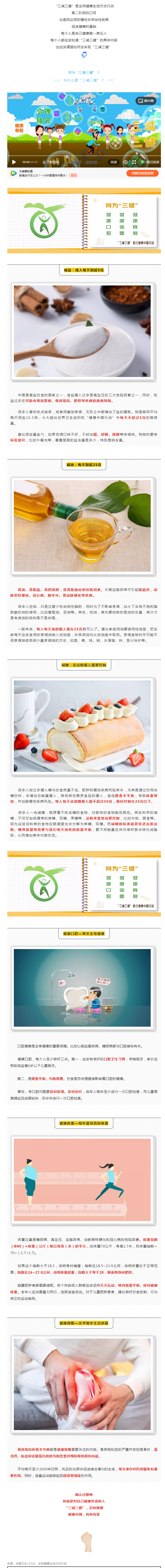 【健康素養(yǎng)】減鹽控油促健康，“三減三健”很重要！_副本.png