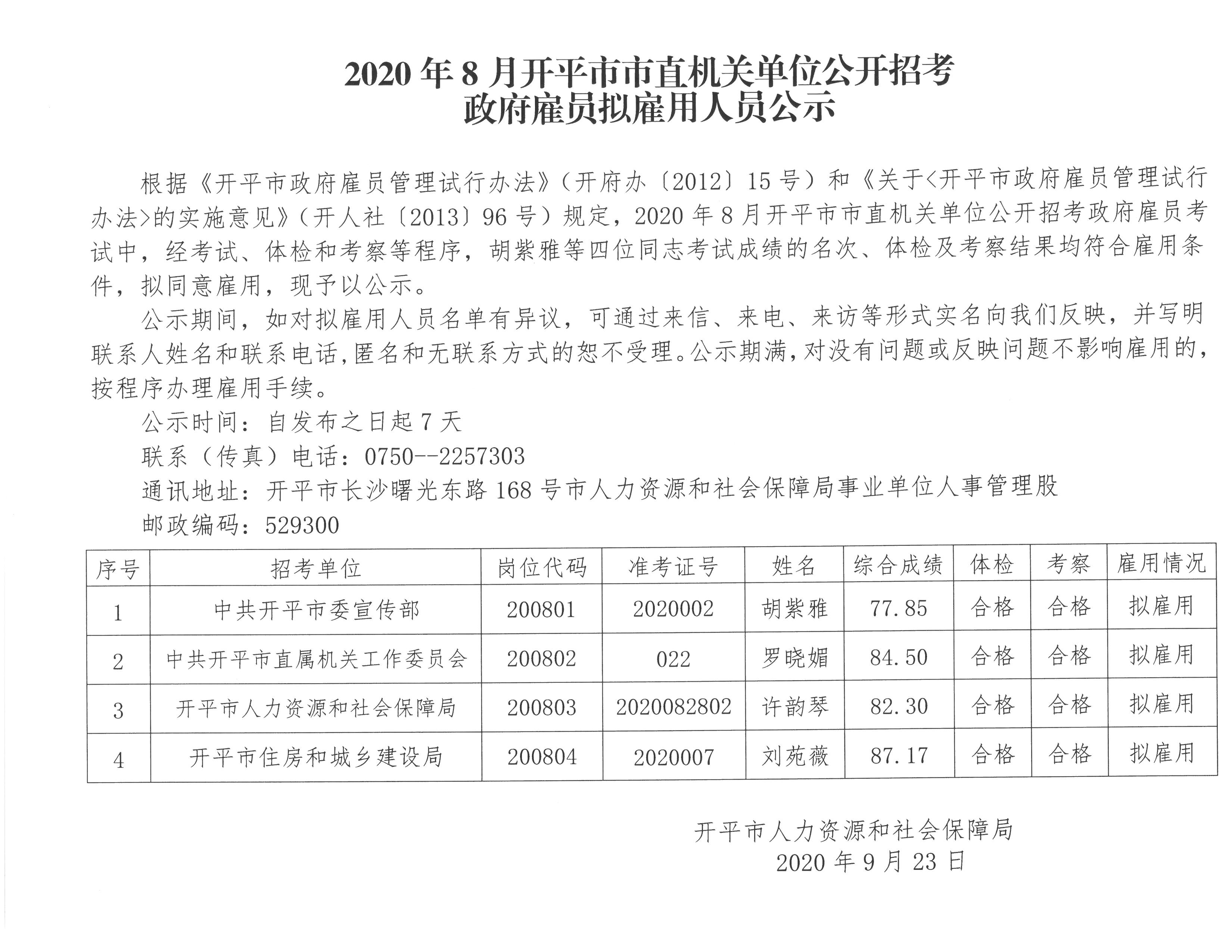 2020年8月開(kāi)平市市直機(jī)關(guān)單位公開(kāi)招考政府雇員擬雇用人員公示.jpg