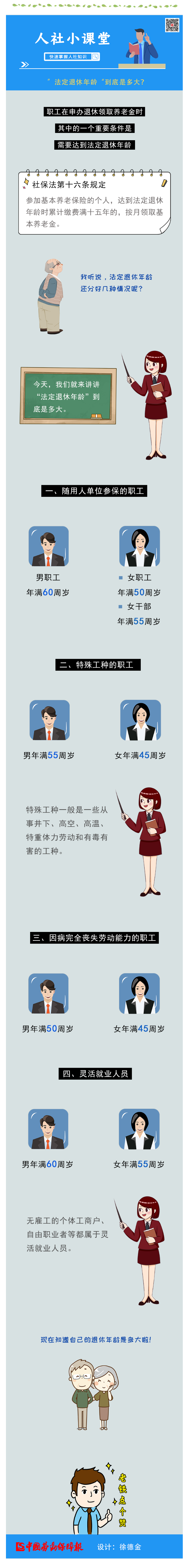 法定退休年齡，到底是多大？.png
