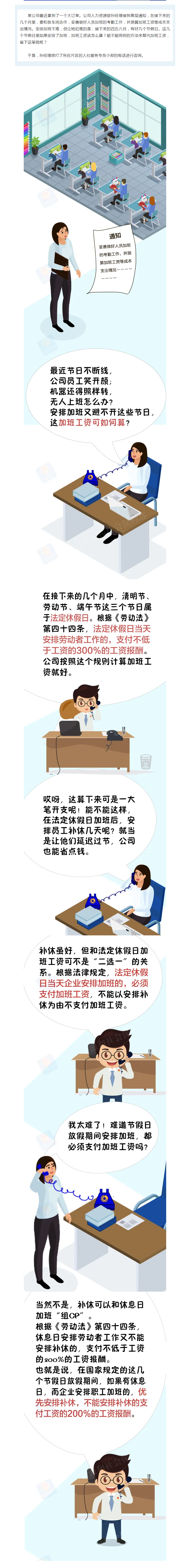 節(jié)假日加班，補(bǔ)休與加班費(fèi)可否二選一？.png
