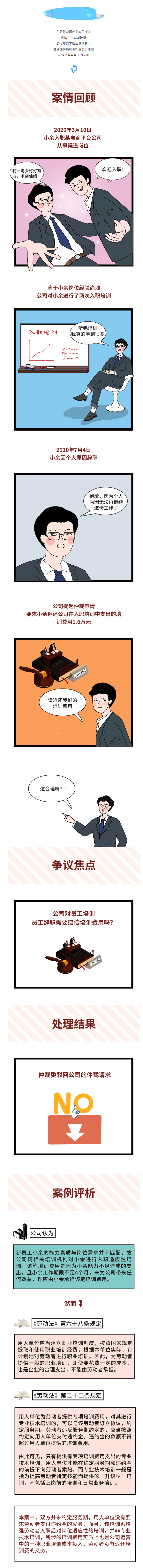 辭職被要求返還培訓(xùn)費(fèi)，合理嗎？.png