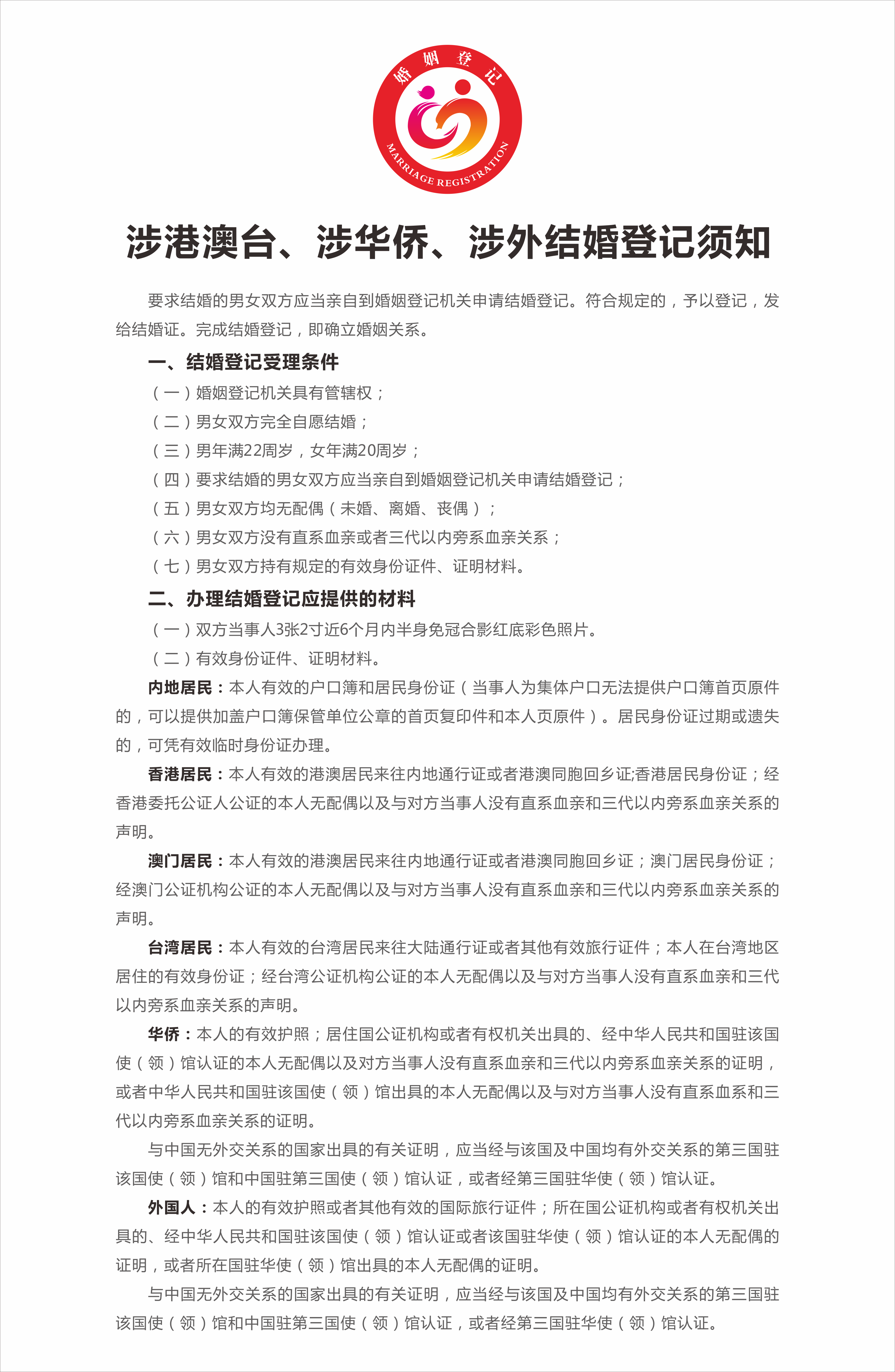 2、涉港澳臺、涉華僑、涉外結婚登記須知.png