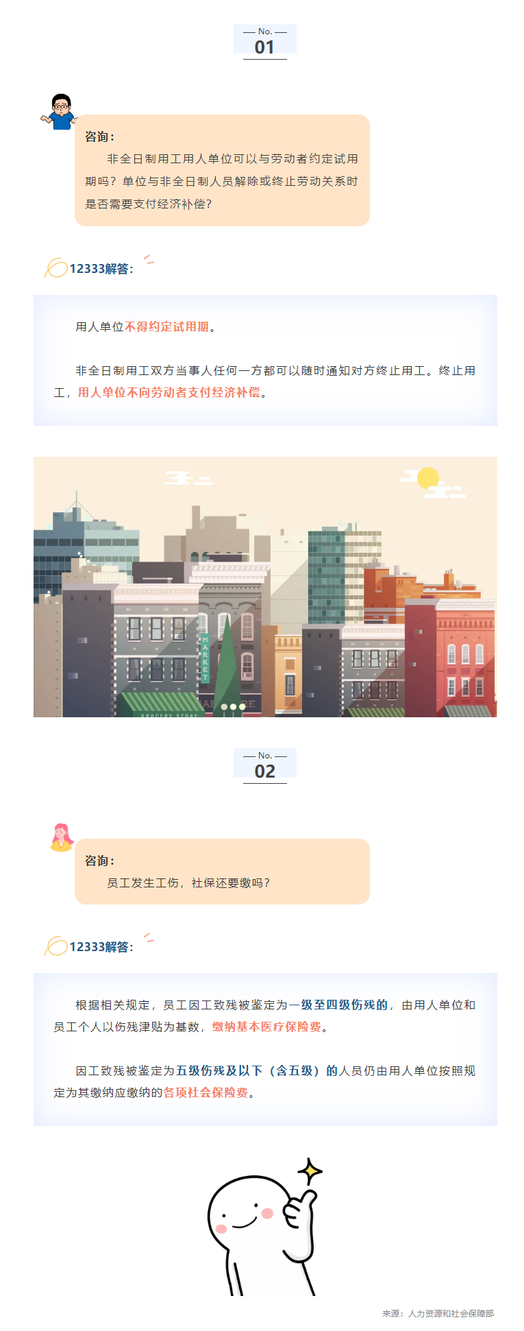 【解疑答惑】非全日制用工用人單位可以與勞動者約定試用期嗎？員工發(fā)生工傷，社保還要繳嗎？.png