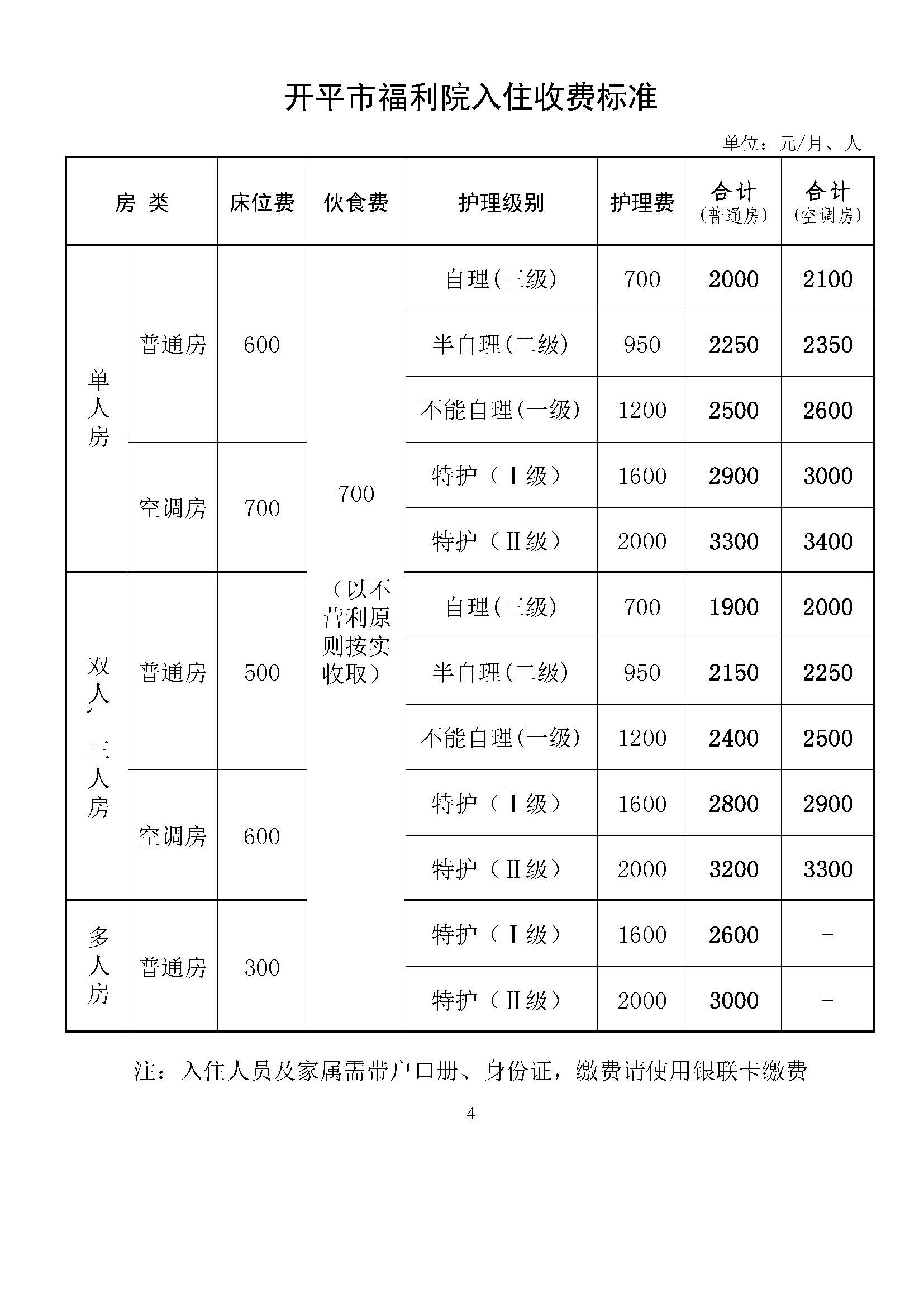 開平市福利院收費標(biāo)準_頁面_1.jpg