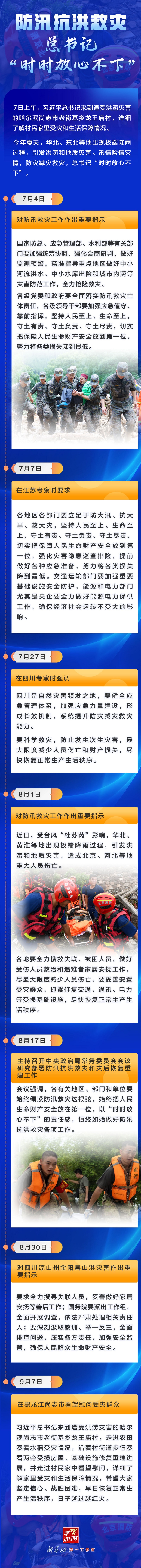 2.學(xué)習(xí)進(jìn)行時(shí)｜防汛抗洪救災(zāi)，總書(shū)記“時(shí)時(shí)放心不下”長(zhǎng)圖.jpg