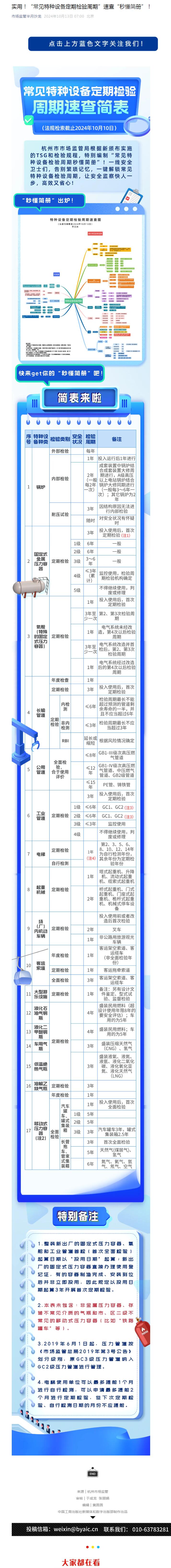 實用！“常見特種設(shè)備定期檢驗周期”速查“秒懂簡冊”！.jpg