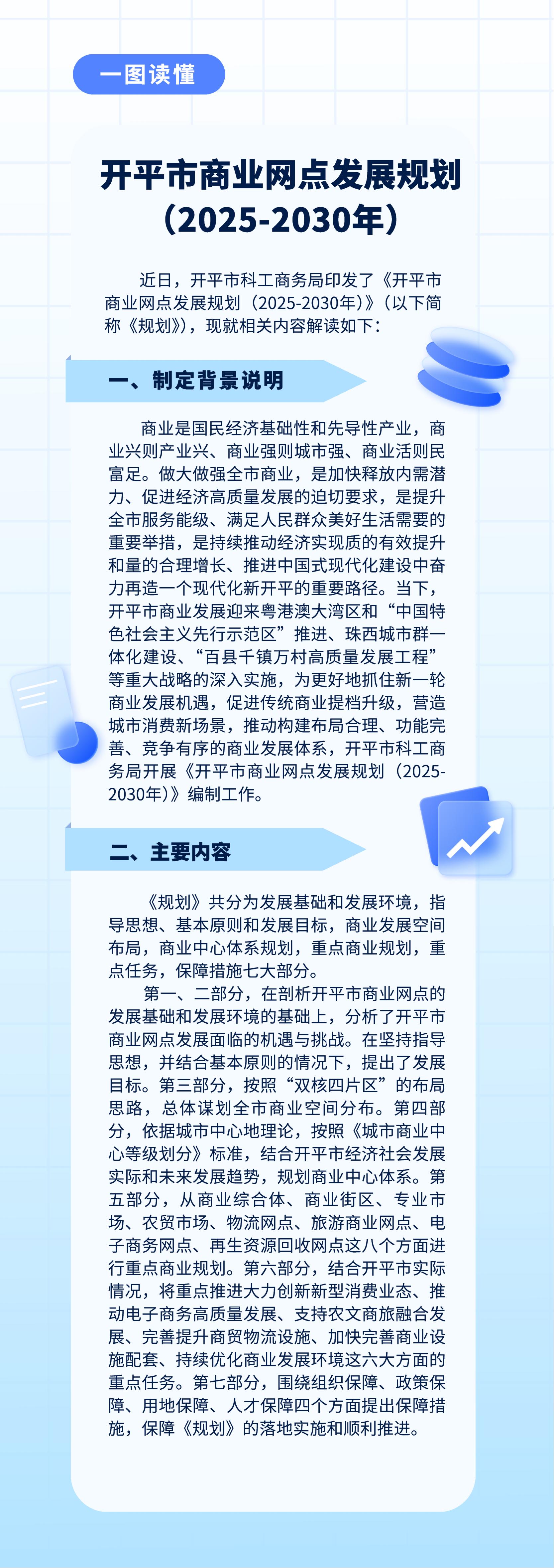 圖文解讀：《開平市商業(yè)網(wǎng)點(diǎn)發(fā)展規(guī)劃（2025-2030年）》.jpg